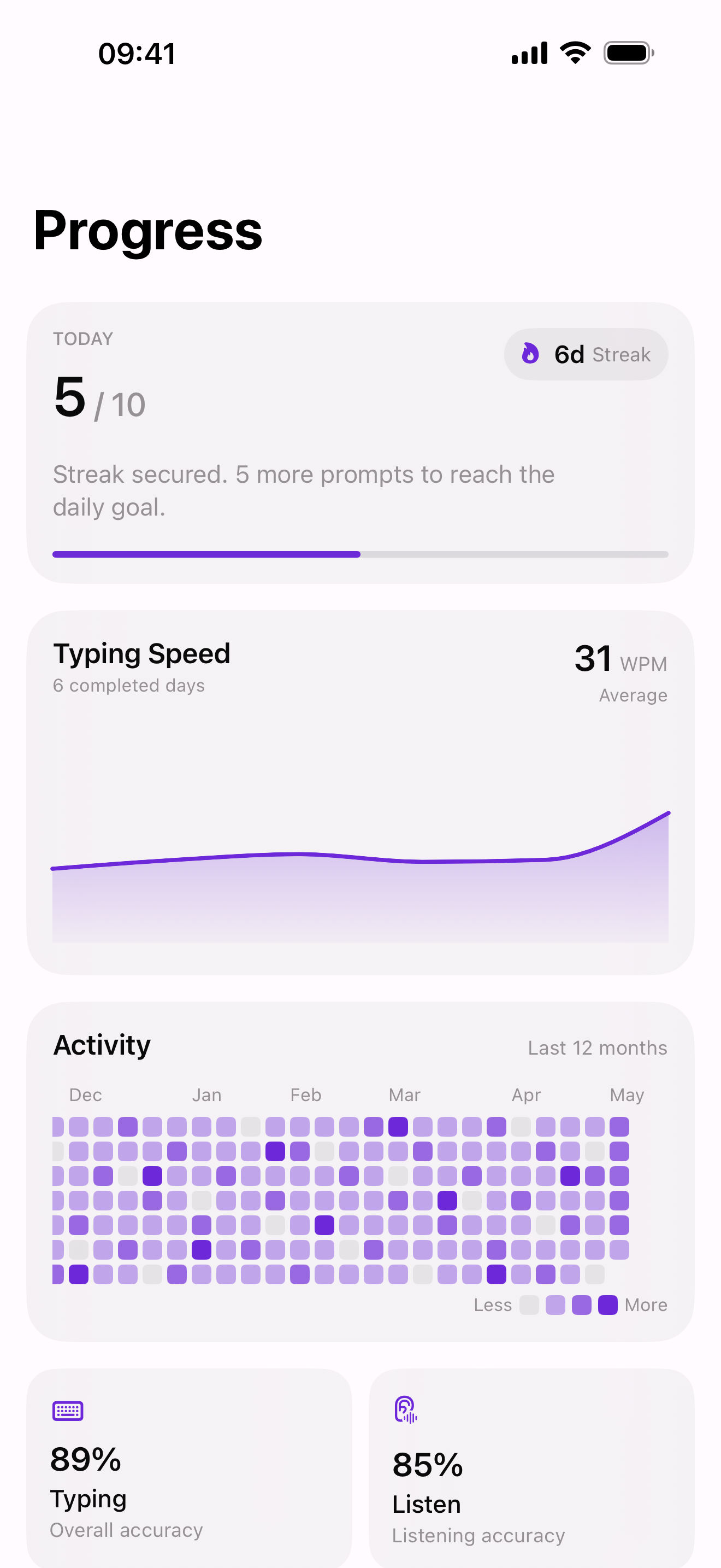 TypeKo progress screen